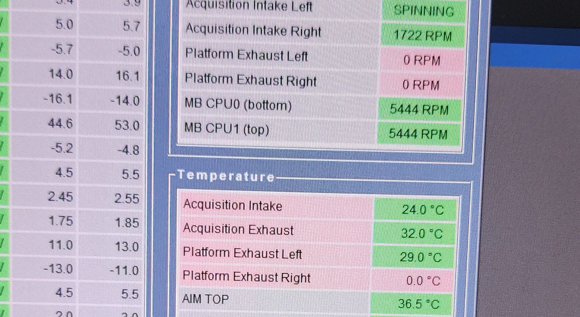 Calibración y control de calidad (QA) de equipo médico